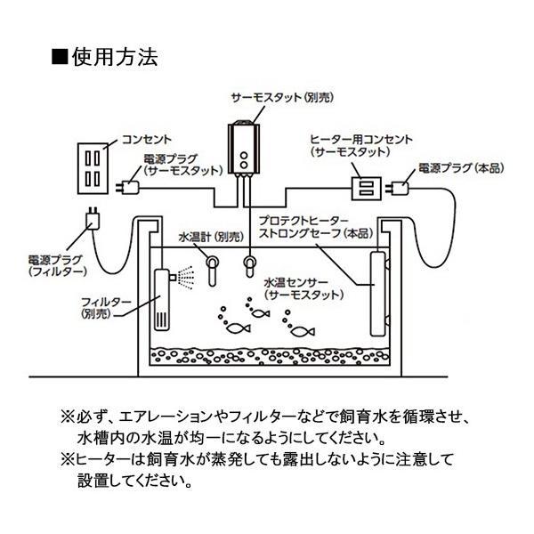 ▽ニッソープロテクトヒーター ストロングセーフ1000 交換用ヒーター