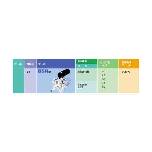 アンレット BSR-20A 全カバー 0.3kw 送料無料 但、一部地域除 代 アンレット BSR-20A 全カバー 0.3kw 送料無料 但、一部地域除 代
