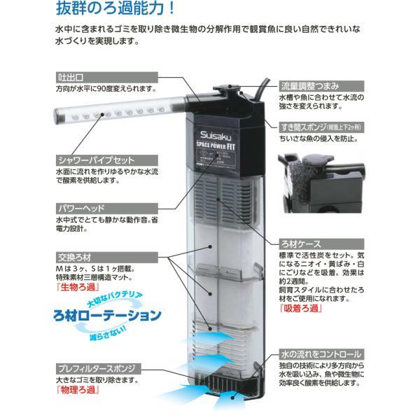 ▽水作 スペースパワーフィットプラス M ホワイト SF-71｜nishikigoiootani｜03