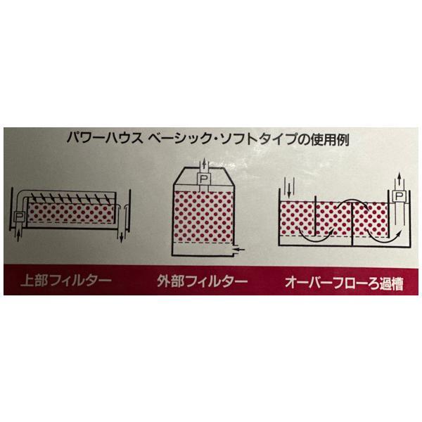 パワーハウス ベーシック ソフト M 5L 4袋入 1箱　pH上昇抑制機能　□_1