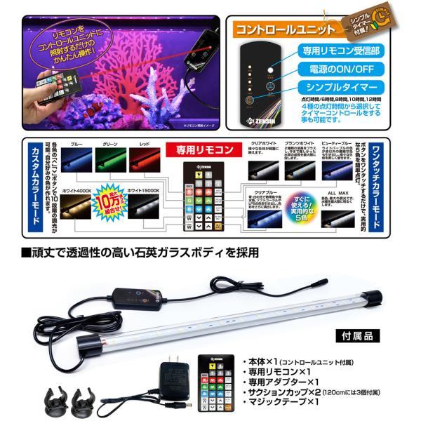 ゼンスイ 水中マルチカラーLED 1500 □ 同一商品購入2点目より300円引