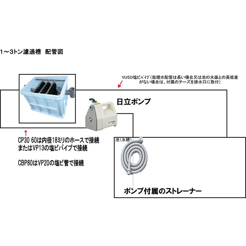 お年玉セール特価 ハンディポンプ 1 3tの池 水槽用濾過槽 日立 大谷錦鯉店オリジナル C P30x Hkストレーナー 但 一部地域除 送料無料 蓋無 庭池仕様 フィルター ポンプ ろ材 Www Amf46 Fr