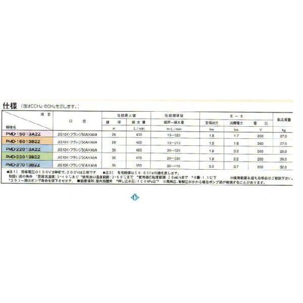 三相電機　マグネットポンプ　PMD-22013A2Z-E3　50Hz　三相200V　送料無料　フランジ継手なし　但、一部地域除