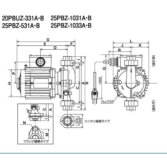 三相電機 鋳鉄製ラインポンプ 20PBUZ-331B 単相100V 60Hz 屋外 三相電機 鋳鉄製ラインポンプ 20PBUZ-331B 単相100V 60Hz 屋外
