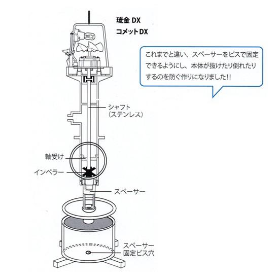 ゼンスイ ウォータークリーナー コメットDX＋ 交換濾材 送料無料 一部