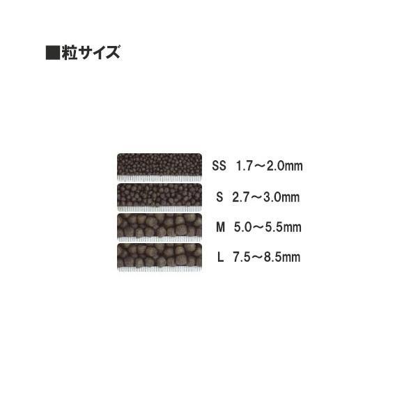 キョーリン 咲ひかり 色揚用 M 浮 15kg 送料無料 但、一部地域除 キョーリン 咲ひかり 色揚用 M 浮 15kg 送料無料 但、一部地域除