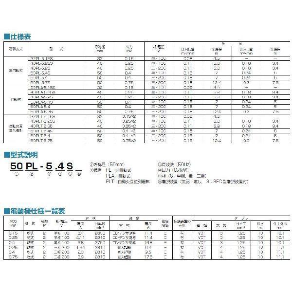 テラル水中ポンプ 50PL-5.4S 単相100V 50Hz 非自動型 小型汚水用 テラル水中ポンプ 50PL-5.4S 単相100V 50Hz 非自動型 小型汚水用
