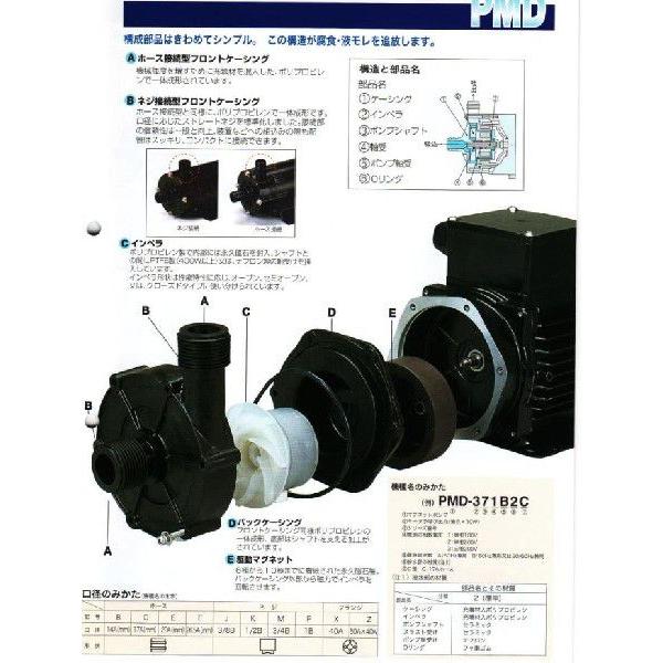 三相電機 マグネットポンプ PMH-1511B2M 単相100V ネジ接続型 屋内用　送料無料 但、一部地域除｜nishikigoiootani｜05