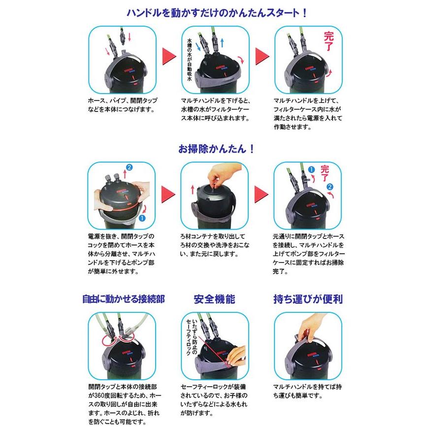 エーハイム エココンフォート 2232 ろ材付きセット 密閉式外部フィルター 送料無料 但 一部地域送料別途 代引 同梱不可 Ecoco2232 株式会社大谷錦鯉店 通販 Yahoo ショッピング