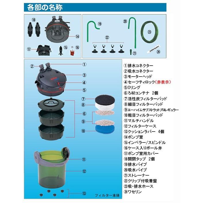 エーハイム エココンフォート 2232 ろ材付きセット 密閉式外部フィルター 送料無料 但 一部地域送料別途 代引 同梱不可 Ecoco2232 株式会社大谷錦鯉店 通販 Yahoo ショッピング