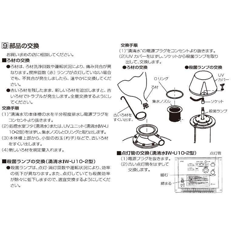 ☆石垣メンテナンス 湧清水97 10型用交換濾材 70L(35L×2袋) 送料無料 