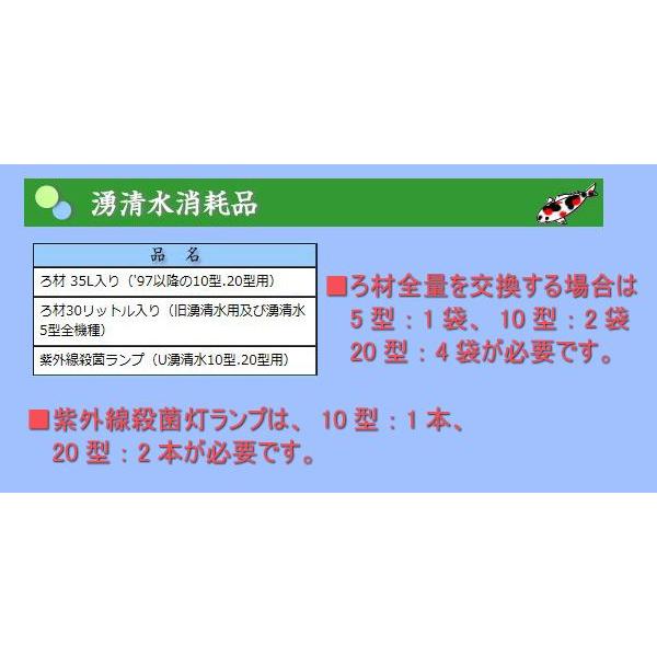 石垣メンテナンス 湧清水97 20型用交換濾材 140L(35L×4袋) 送料無料 但