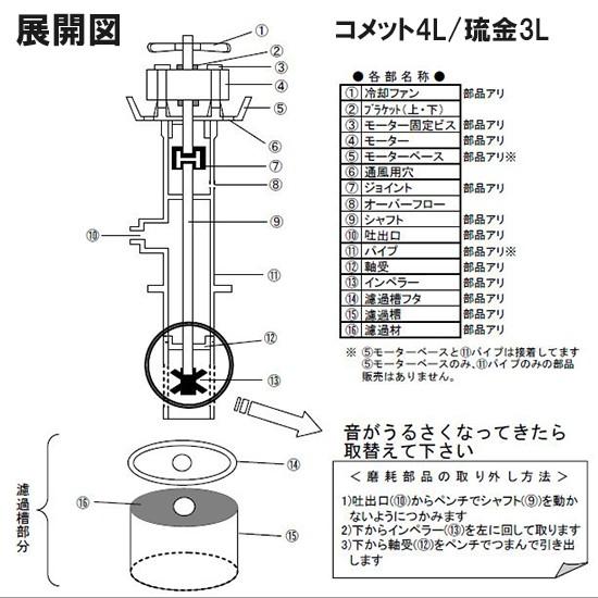 ゼンスイ ウォータークリーナー コメット4L コメットDX用 笠 送料無料