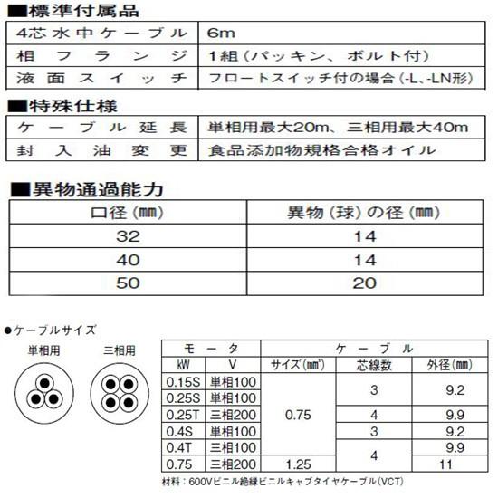 ☆川本ポンプ カワペット WUP4-325-0.15S 単相100V 50Hz 非自動型 送料無料 一部地域除 代引/同梱不可_2