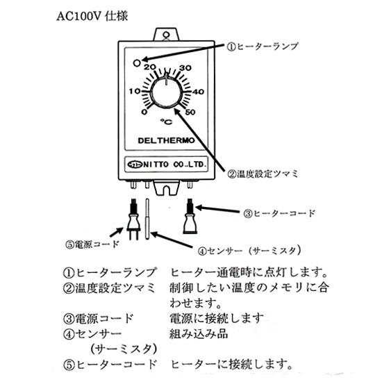 国内配送 ニットー デルサーモ単相100v用 ニッソープロテクトヒーターストロングセーフ1000 送料無料 但 一部地域送料別途 年最新海外 Zoetalentsolutions Com