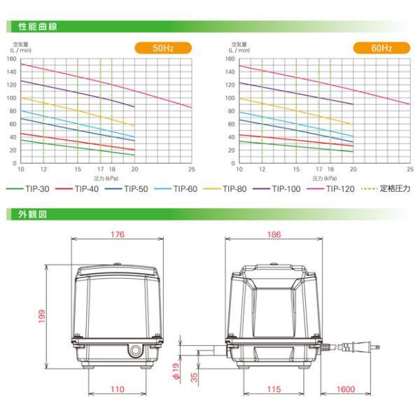 クボタ/Kubota 電磁ダイアフラム式 ブロワ TIP-60F クボタ浄化槽ブロア