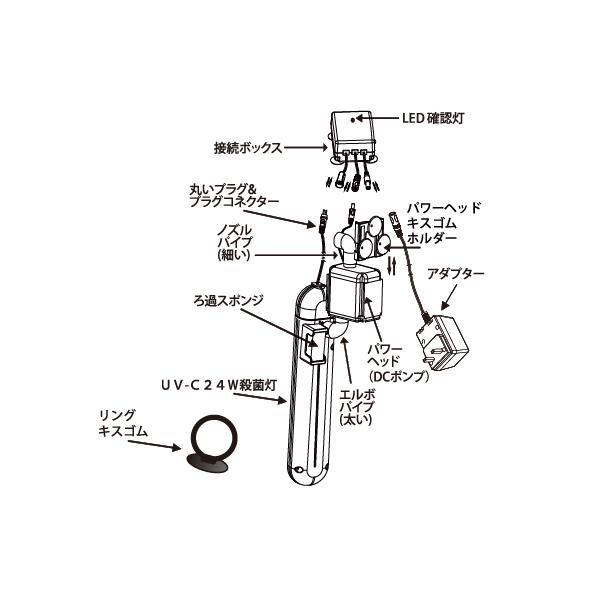 アズー 殺菌灯 UV ステライザー 24W 殺菌灯と水中ポンプ一体型 アズー 殺菌灯 UV ステライザー 24W 殺菌灯と水中ポンプ一体型