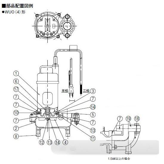 川本ポンプ カワペット WUO4-406-0.25T 三相200V 60Hz 非自動型 川本ポンプ カワペット WUO4-406-0.25T 三相200V 60Hz 非自動型