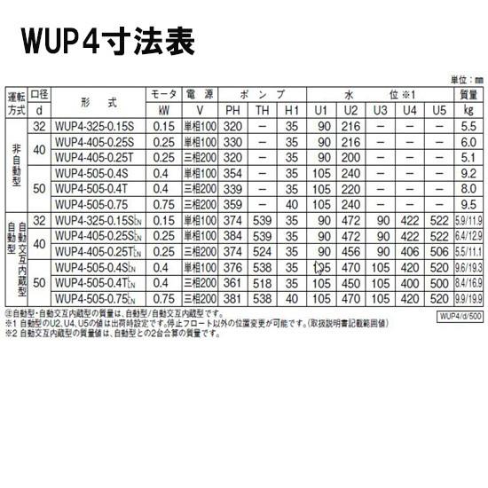 ☆川本ポンプ カワペット WUP4-325-0.15SL 50Hz 自動型 送料無料 一部地域除 代引/同梱不可_6
