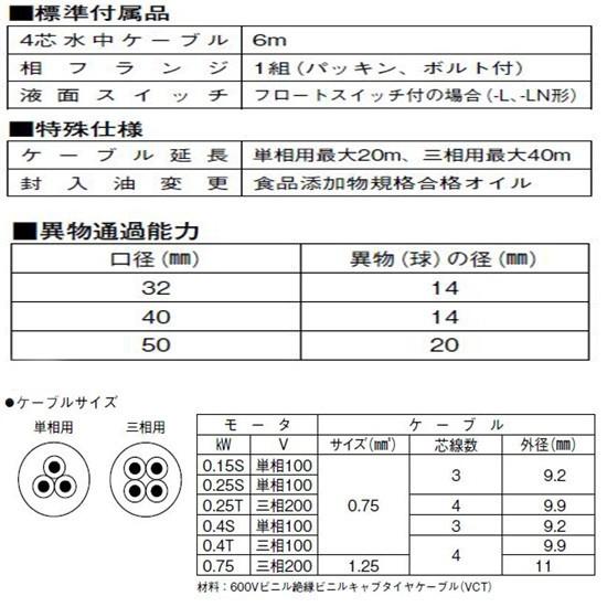 ☆川本ポンプ カワペット WUP4-326-0.15SL 60Hz 自動型 送料無料 一部地域除 代引/同梱不可_2