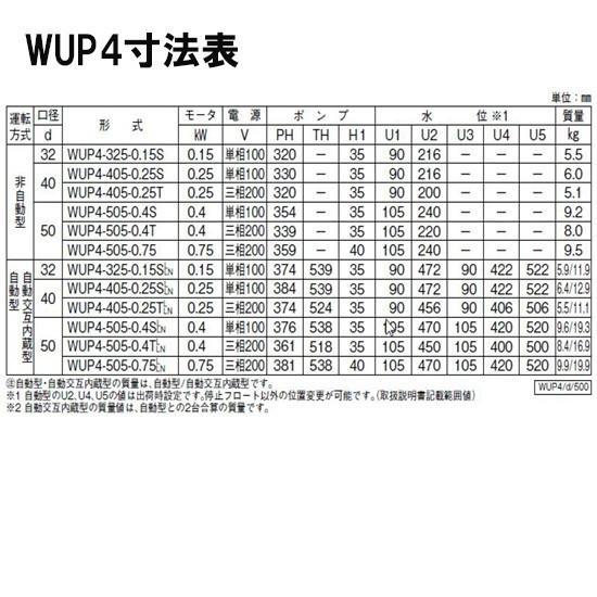 川本ポンプ カワペット WUP4-505-0.4T 三相200V 50Hz 非自動型 川本ポンプ カワペット WUP4-505-0.4T 三相200V 50Hz 非自動型