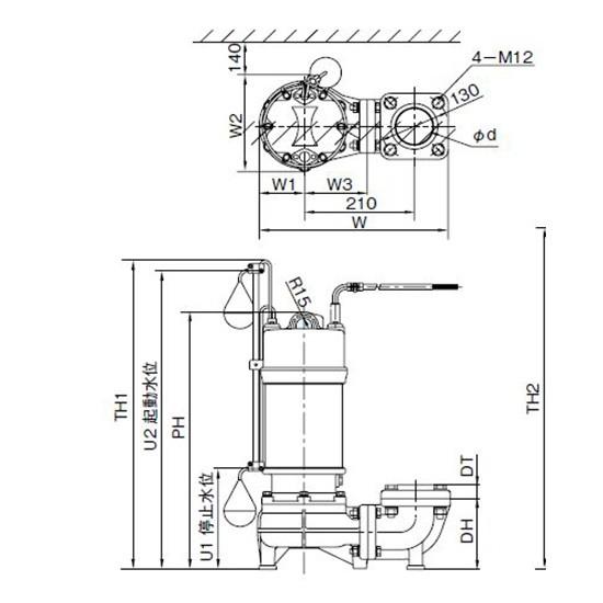 川本ポンプ カワペット WUO-805-2.2LNG 三相200V 50Hz 自動交互型 送料