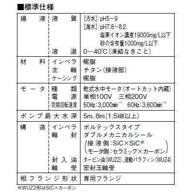 ☆川本ポンプ カワホープWUEZ-655-2.2 三相200V 50Hz 非自動型 送料無料 一部地域除 代引/同梱不可_1