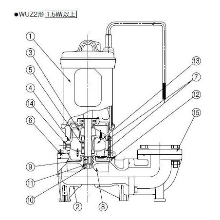 ☆川本ポンプ カワホープWUEZ-655-2.2 三相200V 50Hz 非自動型 送料無料 一部地域除 代引/同梱不可_5