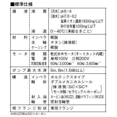 川本ポンプ カワホープ WUZ2-656-3.7 三相200V 60Hz 非自動型 送料無料 