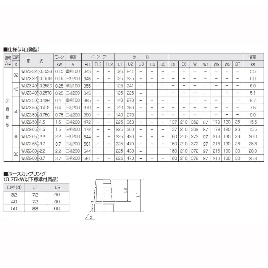 川本ポンプ カワホープ WUZ4-326-0.15T 三相200V 60Hz 非自動型 川本ポンプ カワホープ WUZ4-326-0.15T 三相200V 60Hz 非自動型