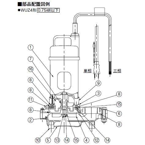 川本ポンプ カワホープ WUZ4-505-0.75L 三相200V 50Hz 自動型 送料無料