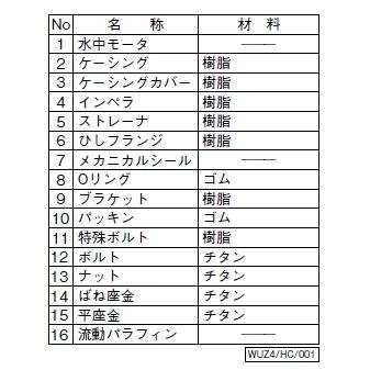 川本ポンプ カワホープ WUZ4-505-0.75LN 三相200V 50Hz 自動交互 川本ポンプ カワホープ WUZ4-505-0.75LN 三相200V 50Hz 自動交互