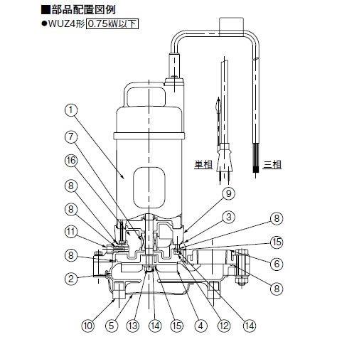 川本ポンプ カワホープ WUZ4-506-0.75L 三相200V 60Hz 自動型 川本ポンプ カワホープ WUZ4-506-0.75L 三相200V 60Hz 自動型