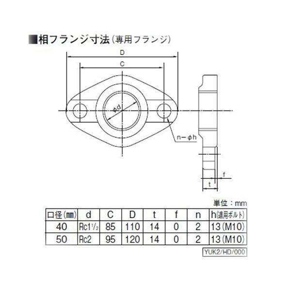 ☆川本ポンプ YUK2-405-0.25S 単相100V 50Hz 非自動型 送料無料 一部 