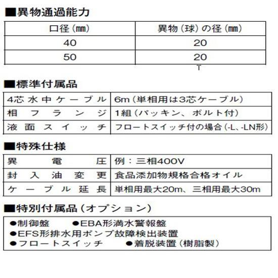 川本ポンプ YUK2-505-0.75L 三相200V 50Hz 自動型 送料無料 但 川本ポンプ YUK2-505-0.75L 三相200V 50Hz 自動型 送料無料 但