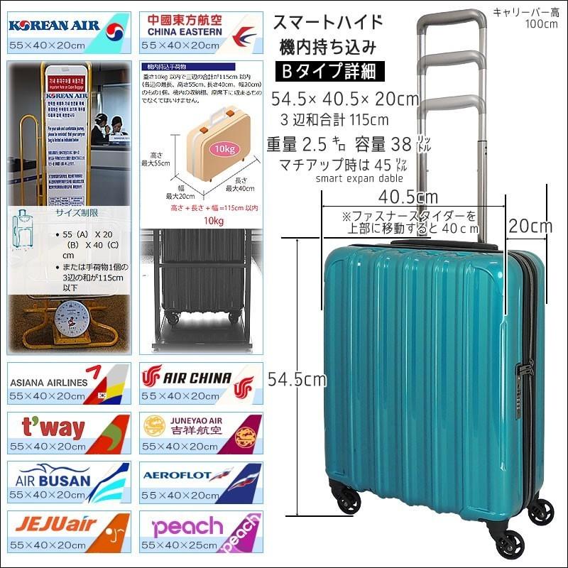 スーツケース 機内持ち込み 可能 LCC各社 キャリーケース 超軽量