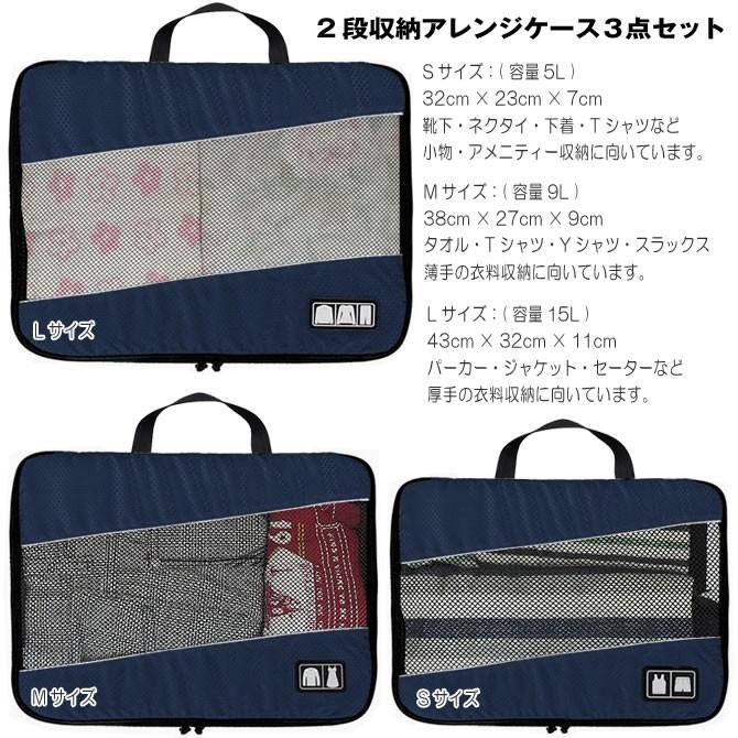 在庫処分 二段収納 アレンジケース3点セット 送料無料 スーツケース内をすっきり整理整頓する優れもの 旅行用便利グッズ 代引き 到着日の指定は出来ません 5008 Arenji スーツケース専門店錦原ラゲッジ 通販 Yahoo ショッピング