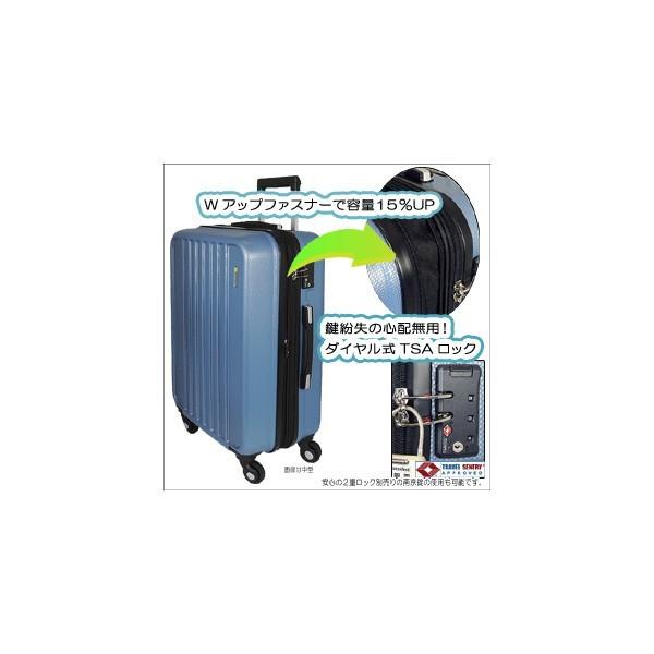 スーツケース 送料無料 小型 Sサイズ 超軽量スーツケース TSA