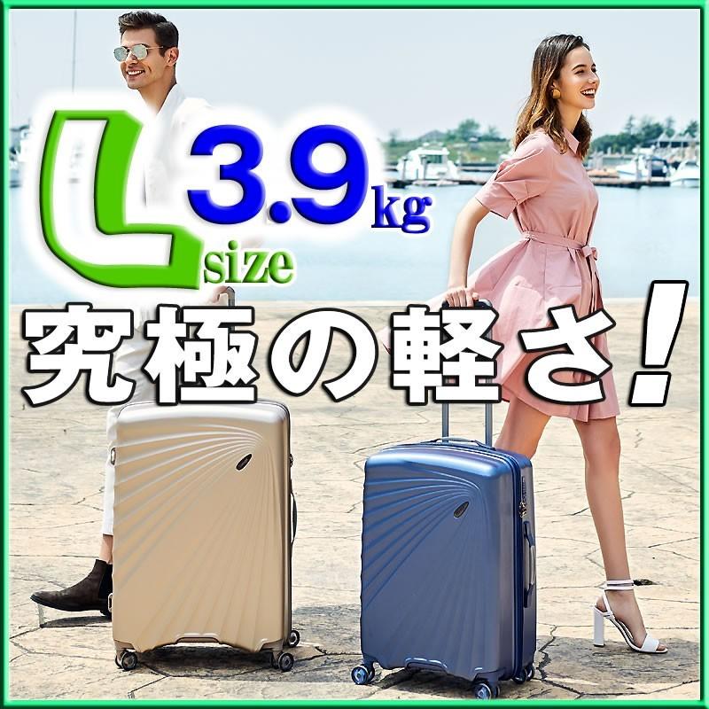 スーツケース　大型ファスナータイプLサイズ スーツケース 大型 Lサイズ キャリーケース 盗難防止ファスナー