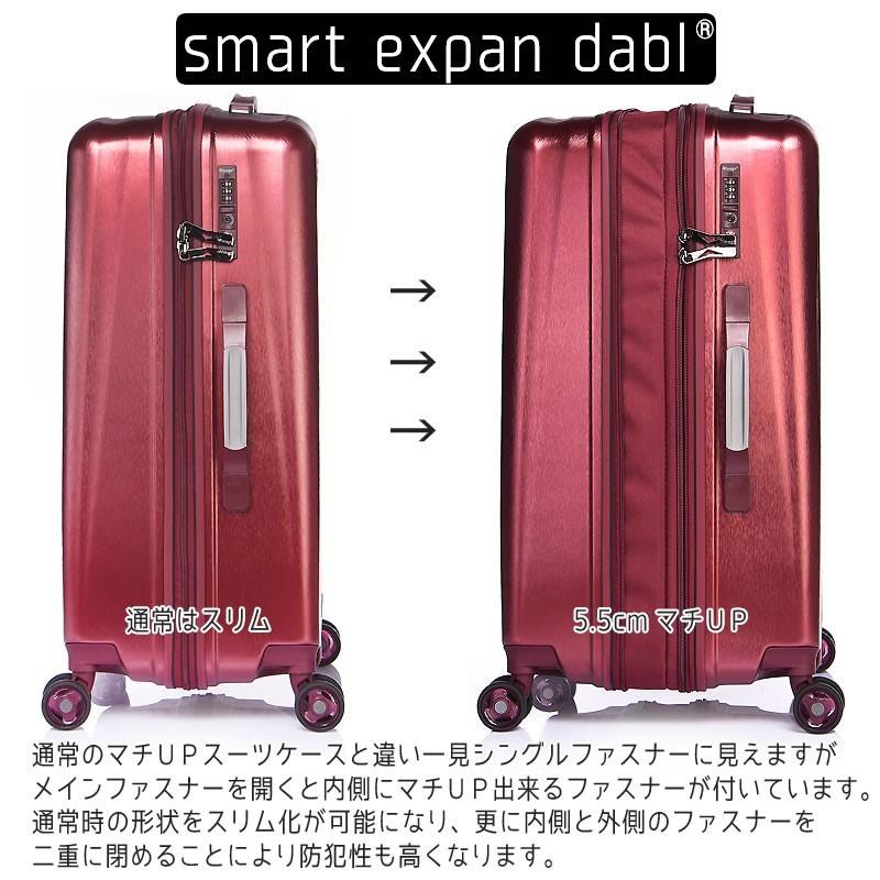 スーツケース 大型 Lサイズ キャリーケース 盗難防止ファスナー