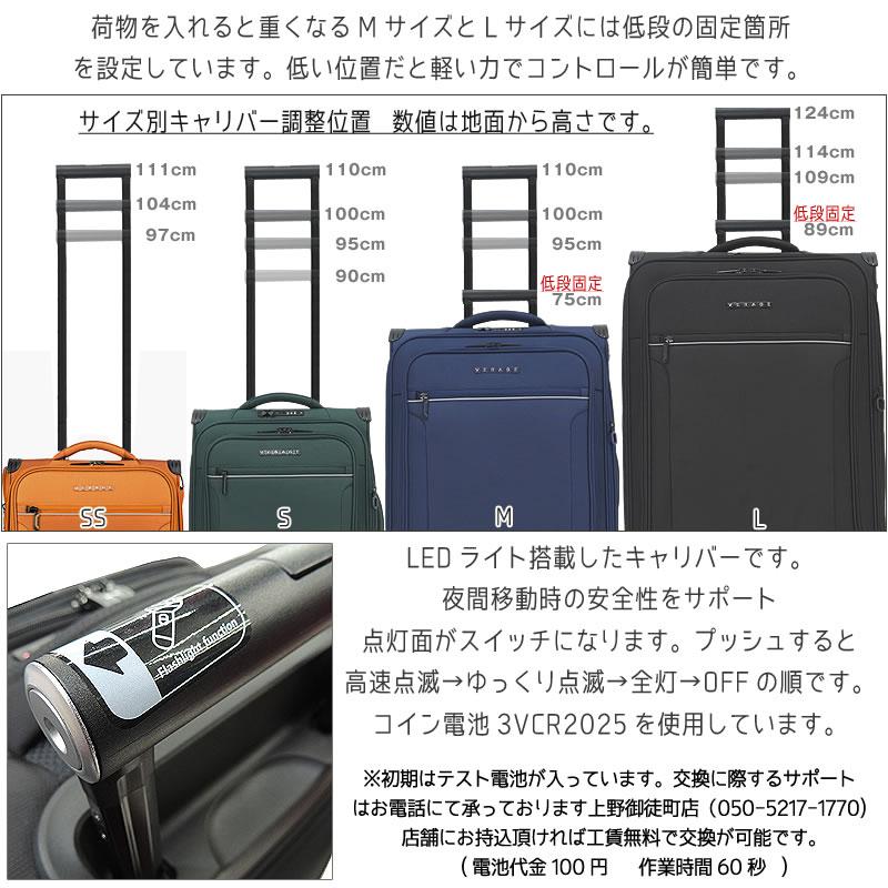 ソフト スーツケース キャリーバッグ キャリーケース  軽量 Sサイズ 小型 拡張 マチUp｜nishikihara｜21