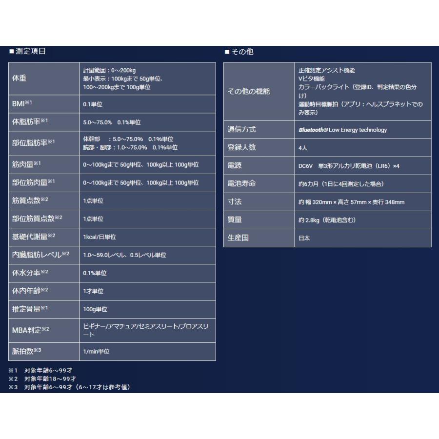 TANITA タニタ RD-804L-BK 体重計 体組成計 スマホ連動 左右部位 TANITA タニタ RD-804L-BK 体重計 体組成計 スマホ連動 左右部位