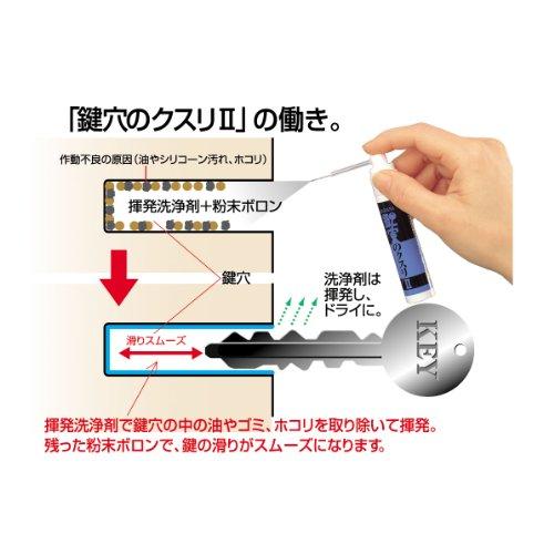 建築の友 鍵穴専用パウダースプレー 鍵穴のクスリII 17ml KK-02｜nishimashop｜03