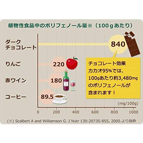 明治 チョコレート効果カカオ95%大容量ボックス 800g｜nishimashop｜04