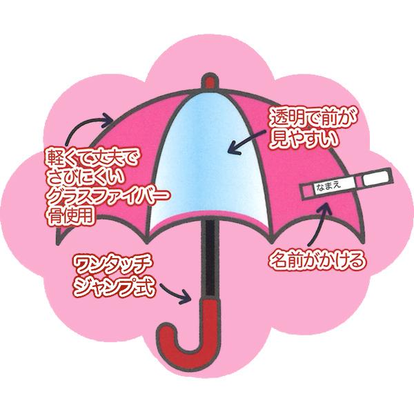 Smartangel 傘55cm チェック花 ブルー 西松屋 Yahoo 店 通販 Yahoo ショッピング