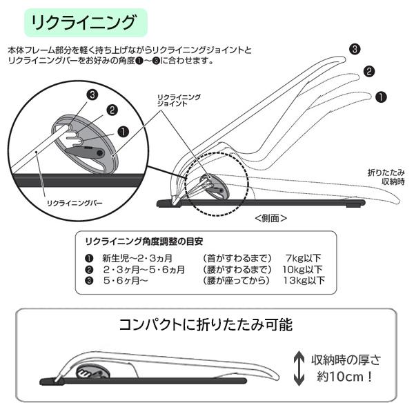 Smartangel ベビーバウンサーライト 西松屋 Yahoo 店 通販 Yahoo ショッピング