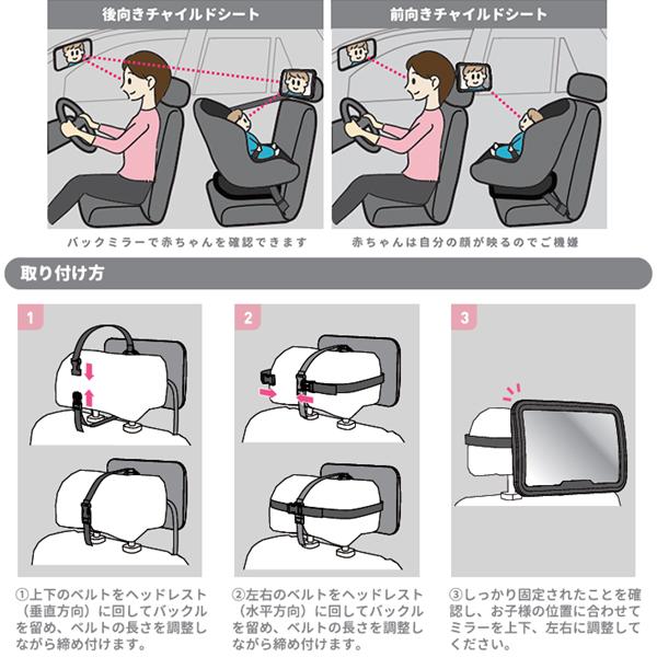 Smartangel ベビーミラープレミアム 西松屋 Yahoo 店 通販 Yahoo ショッピング