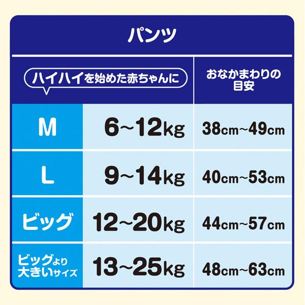 ディズニー)グーンパンツ まっさらさら通気BIGより大きいサイズ男女兼用(13〜25キロ)GOON102枚(34枚×3)|nishimatsuya|07