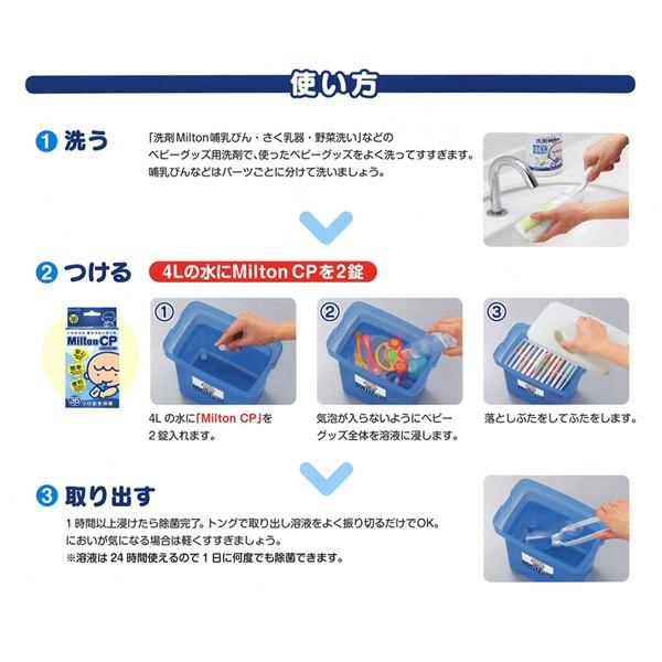 ミルトン ママセット 専用容器 Cp36錠 西松屋 Yahoo 店 通販 Yahoo ショッピング