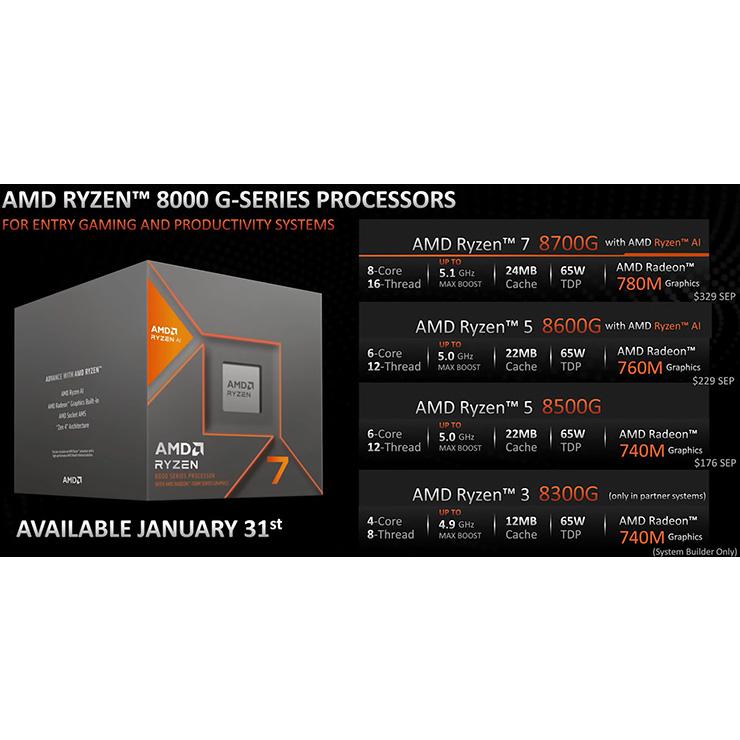 RYZEN5 5600G ディスクトップ PC G-GEAR、AMD社製の最新APU「AMD Ryzen 5000 Gシリーズ」搭載